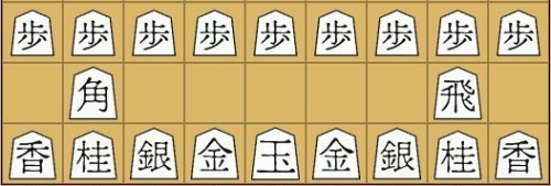 shogi_echecs2